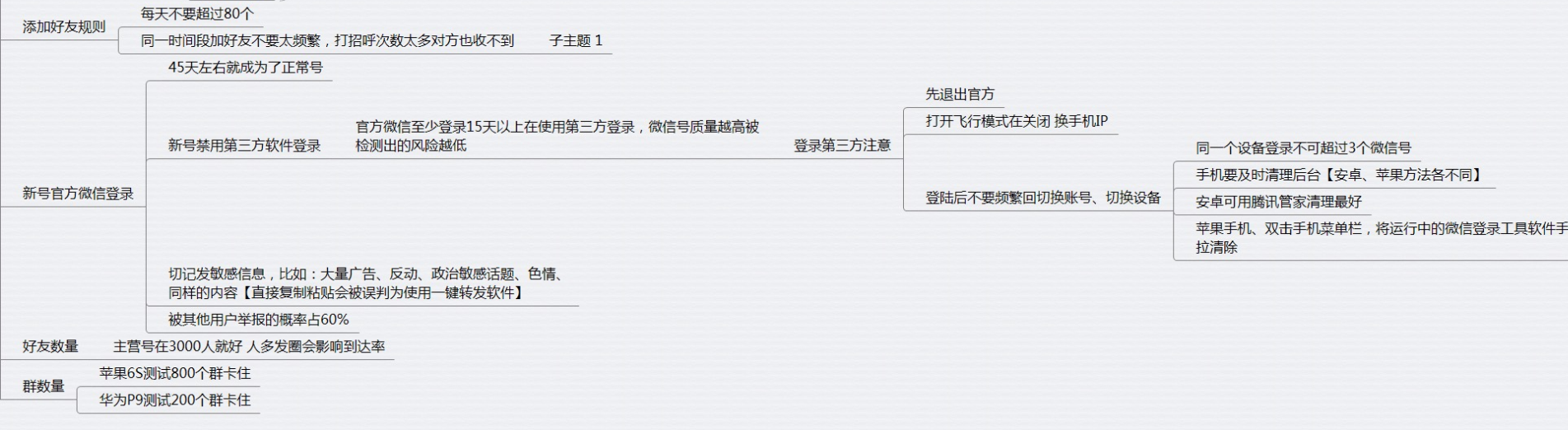 建群养号注意事项必看(图4)