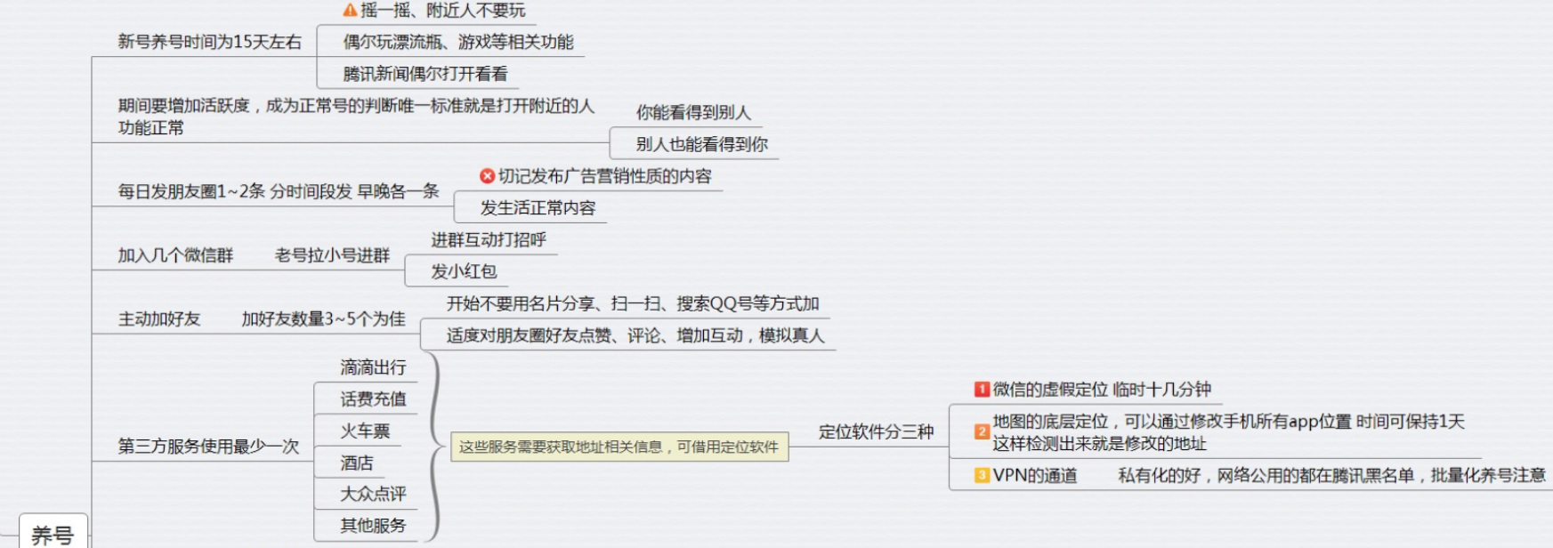 建群养号注意事项必看(图3)